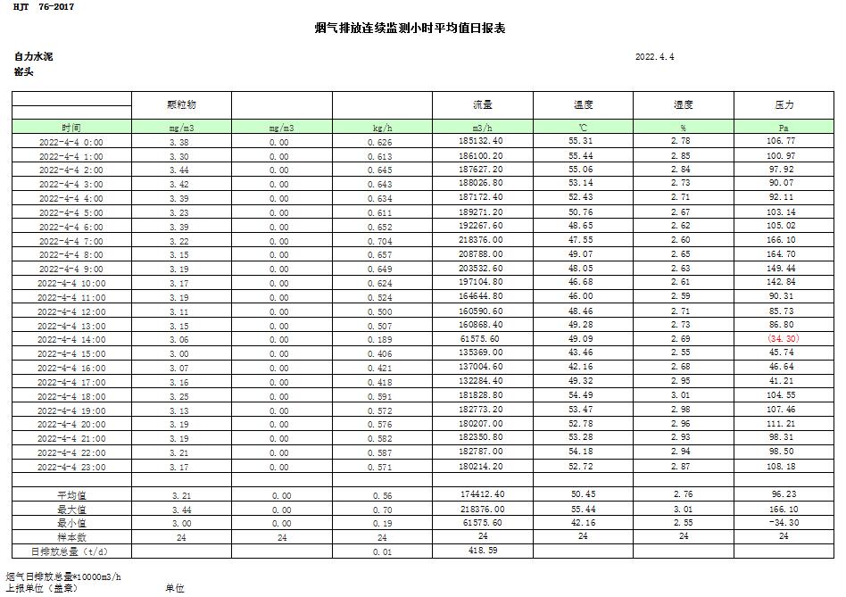 9001cc金沙以诚为本(中国)有限公司官网