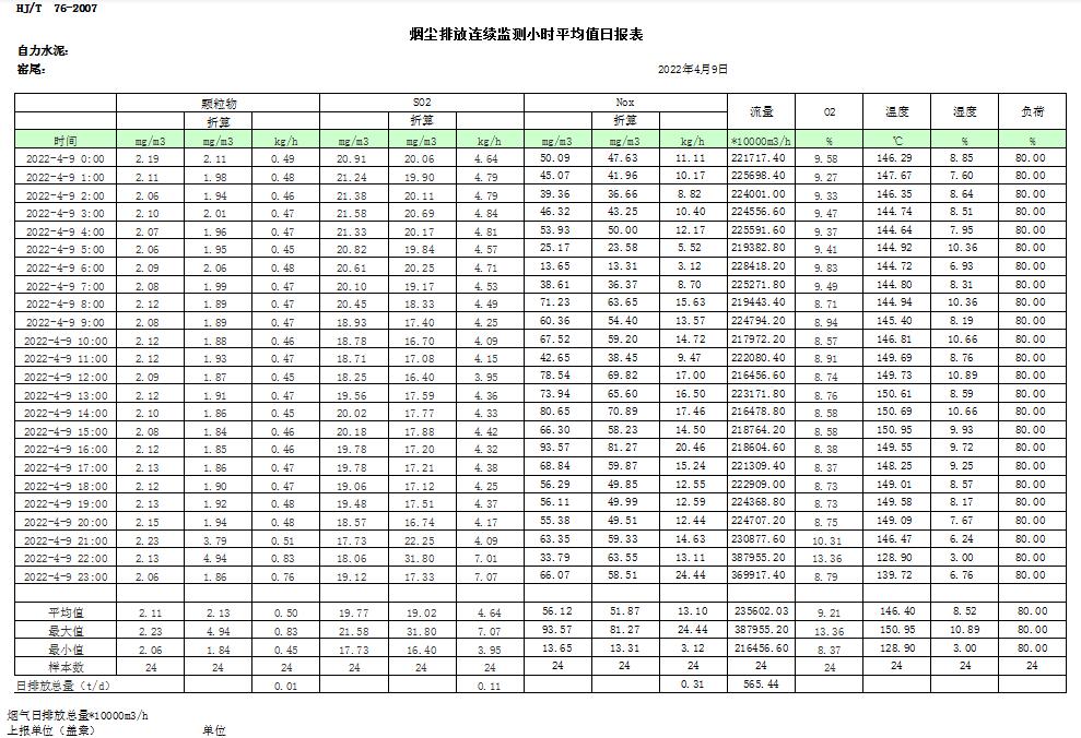 9001cc金沙以诚为本(中国)有限公司官网