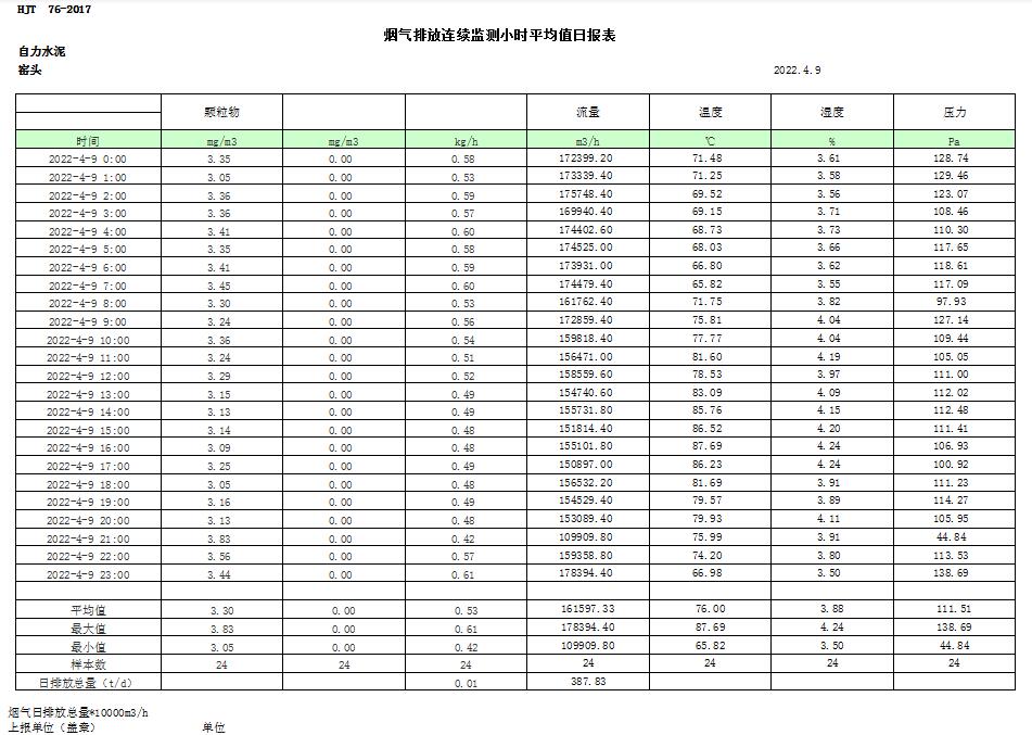 9001cc金沙以诚为本(中国)有限公司官网