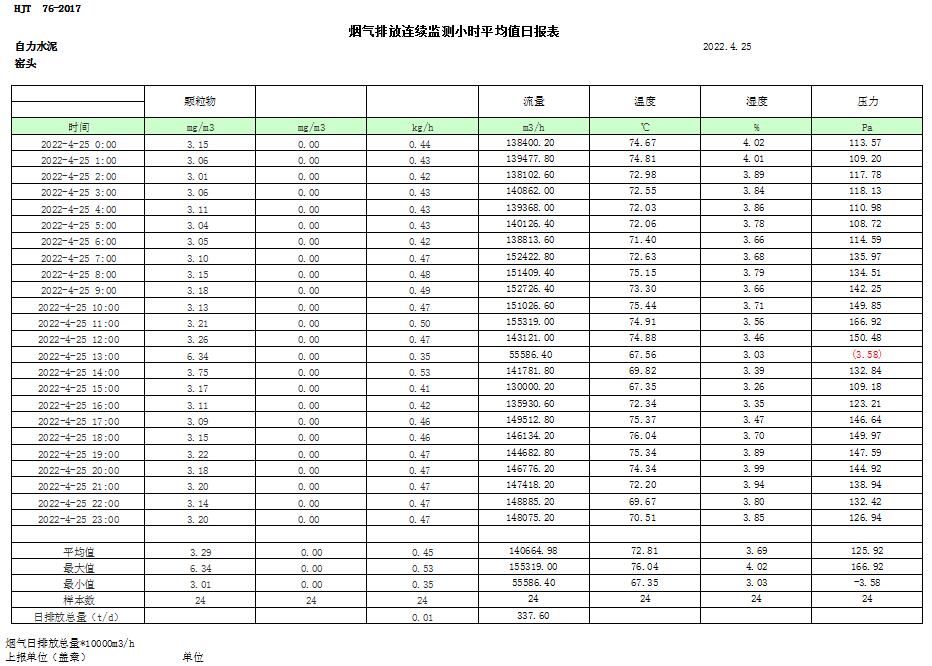 9001cc金沙以诚为本(中国)有限公司官网