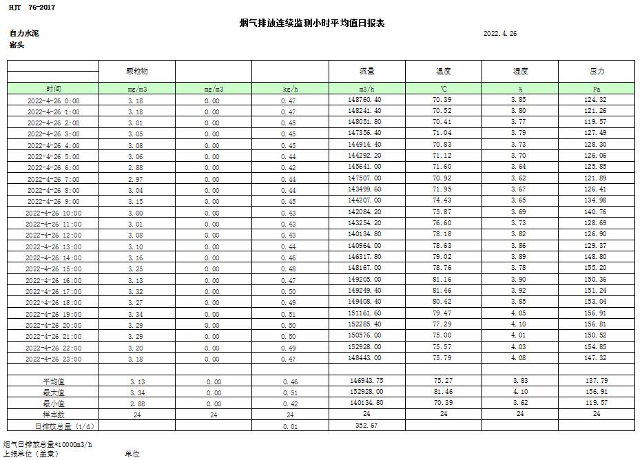 9001cc金沙以诚为本(中国)有限公司官网