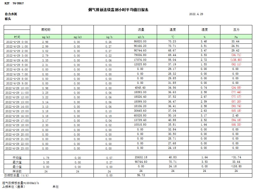 9001cc金沙以诚为本(中国)有限公司官网