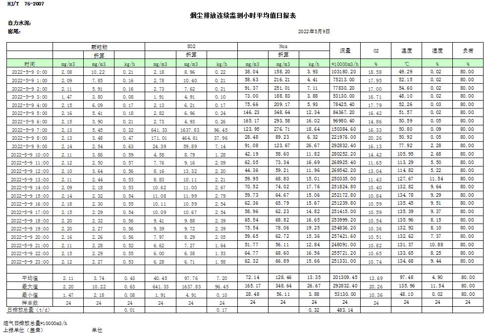 9001cc金沙以诚为本(中国)有限公司官网
