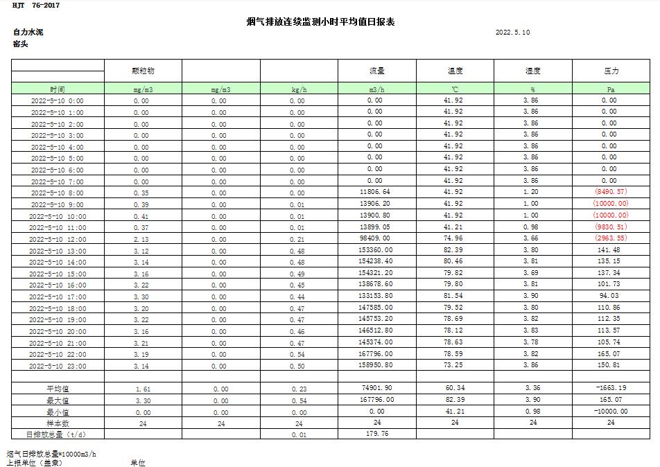 9001cc金沙以诚为本(中国)有限公司官网