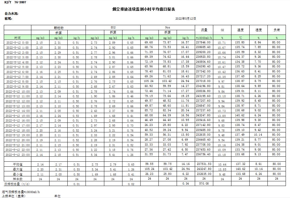 9001cc金沙以诚为本(中国)有限公司官网