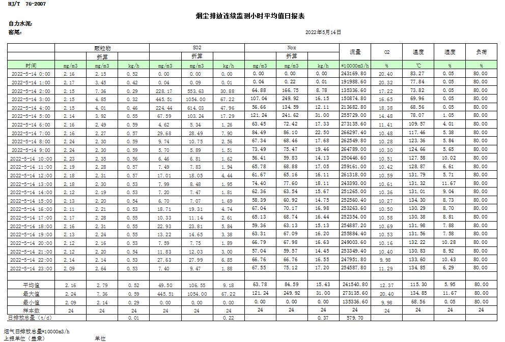 9001cc金沙以诚为本(中国)有限公司官网