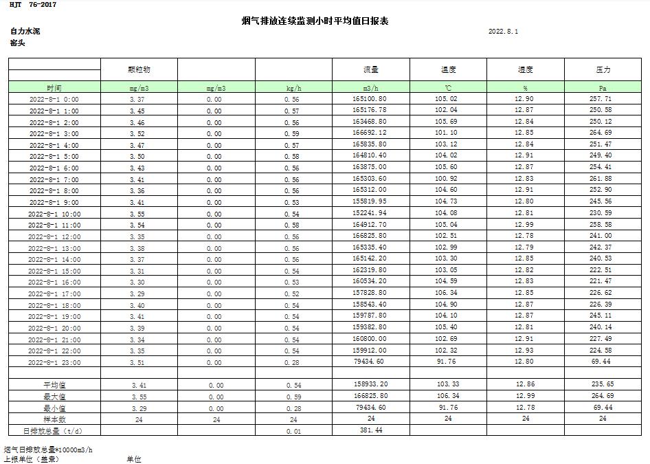 9001cc金沙以诚为本(中国)有限公司官网