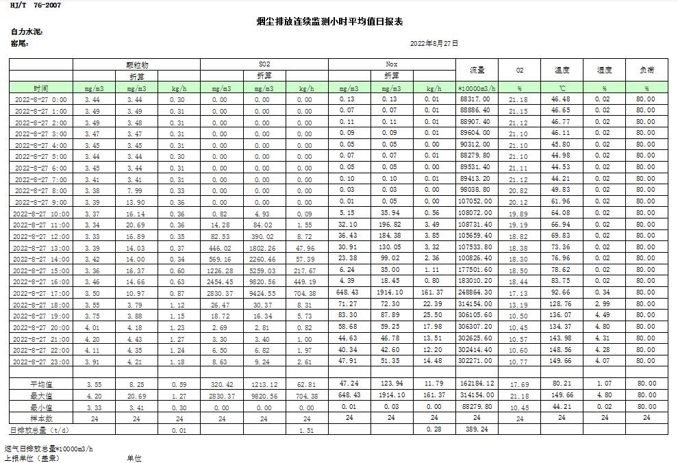 9001cc金沙以诚为本(中国)有限公司官网