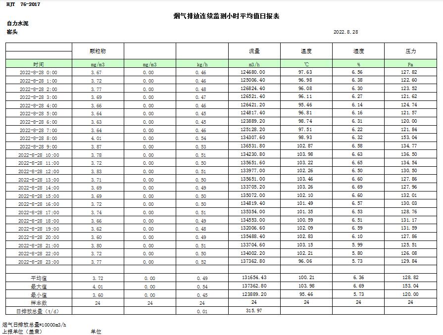 9001cc金沙以诚为本(中国)有限公司官网