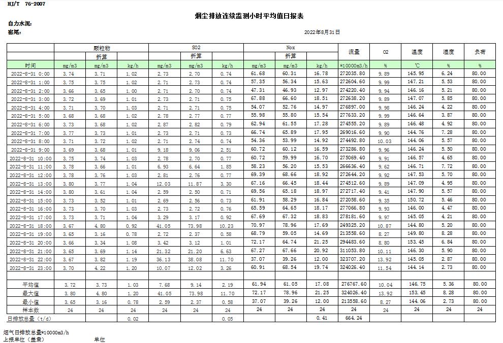 9001cc金沙以诚为本(中国)有限公司官网
