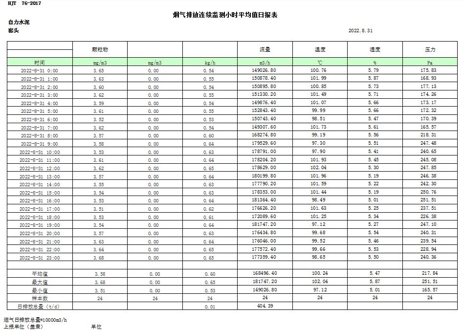 9001cc金沙以诚为本(中国)有限公司官网