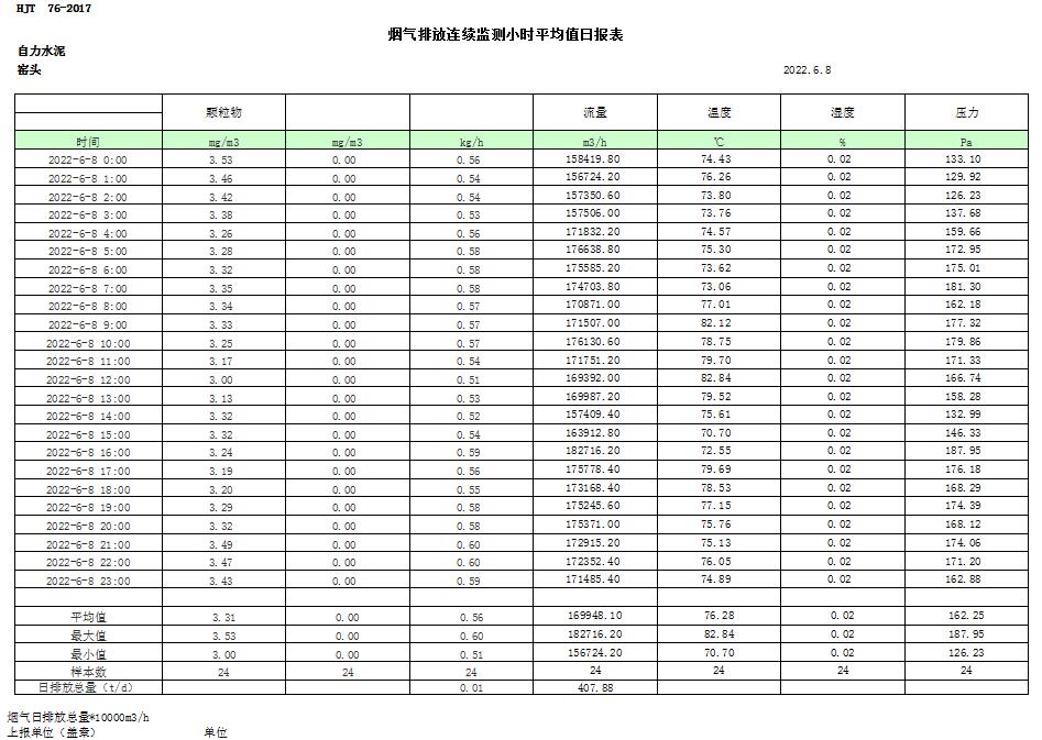 9001cc金沙以诚为本(中国)有限公司官网