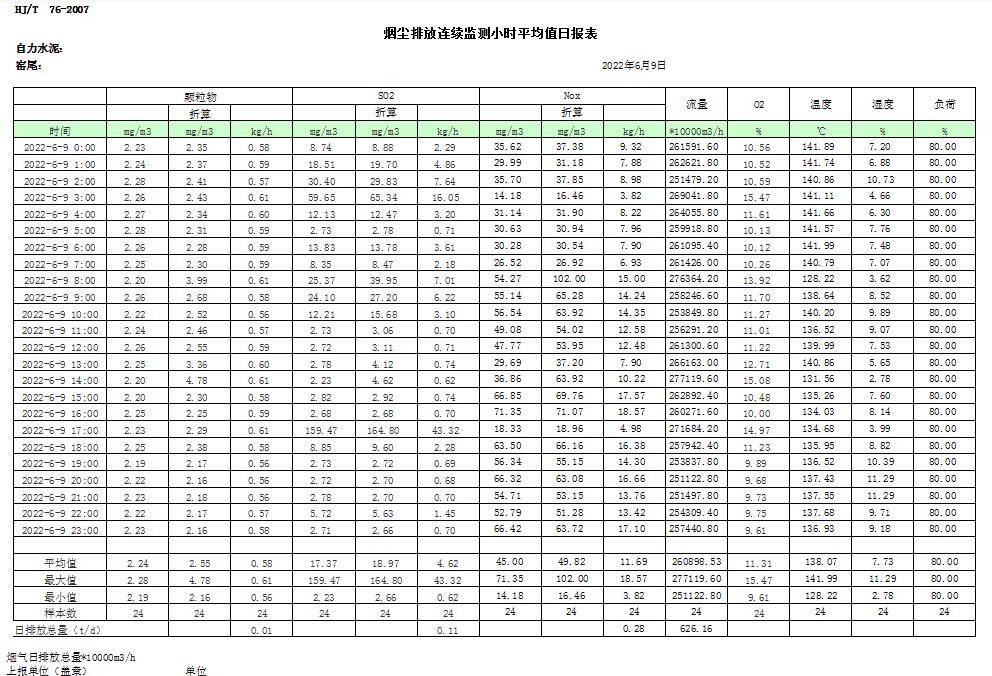9001cc金沙以诚为本(中国)有限公司官网