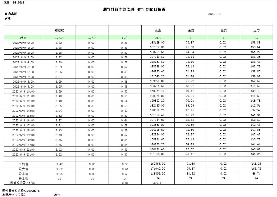9001cc金沙以诚为本(中国)有限公司官网