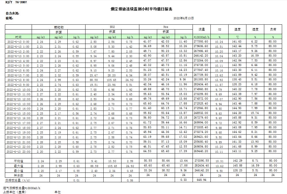 9001cc金沙以诚为本(中国)有限公司官网