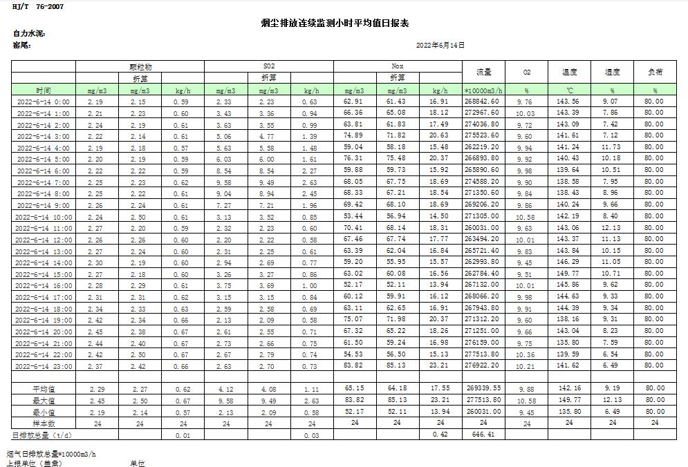 9001cc金沙以诚为本(中国)有限公司官网