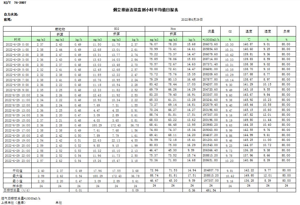 9001cc金沙以诚为本(中国)有限公司官网