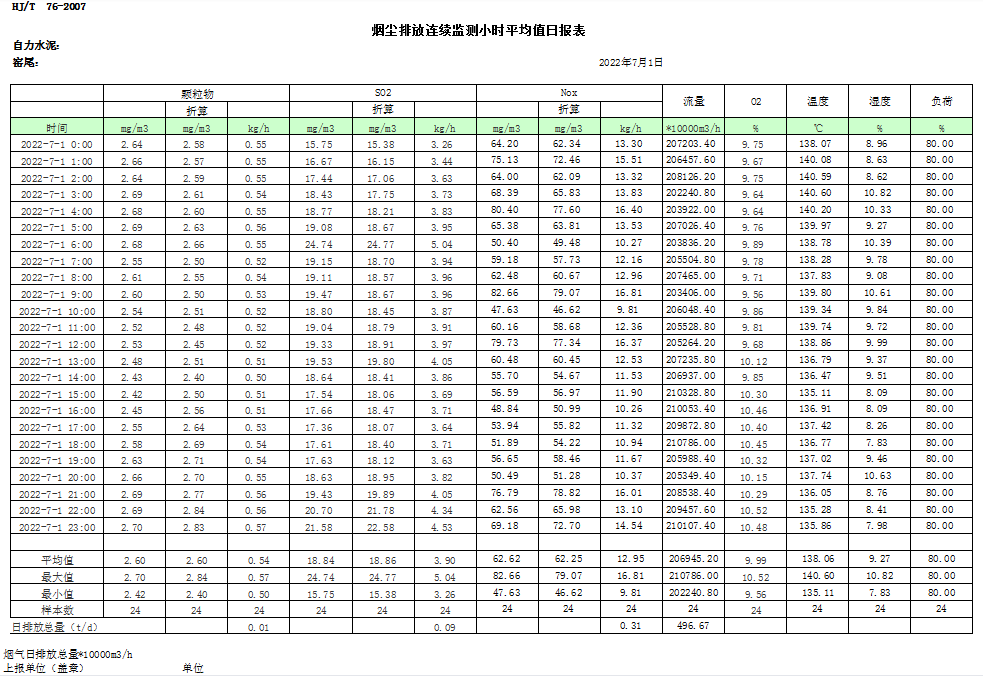9001cc金沙以诚为本(中国)有限公司官网