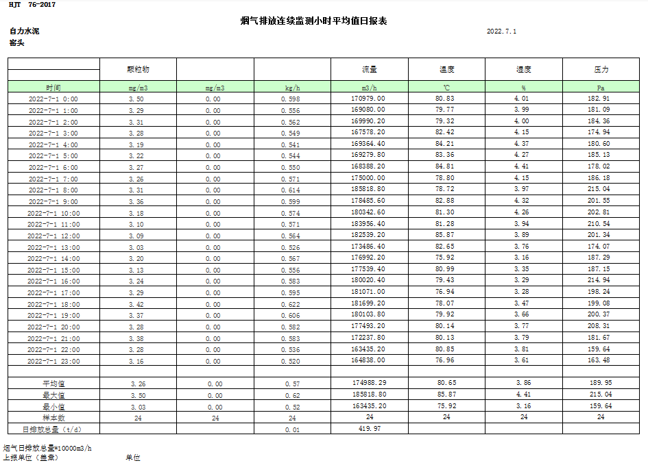 9001cc金沙以诚为本(中国)有限公司官网