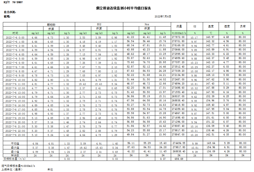 9001cc金沙以诚为本(中国)有限公司官网