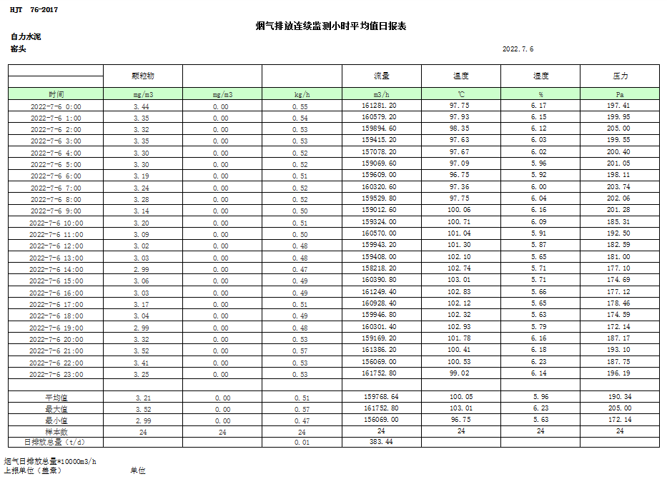 9001cc金沙以诚为本(中国)有限公司官网