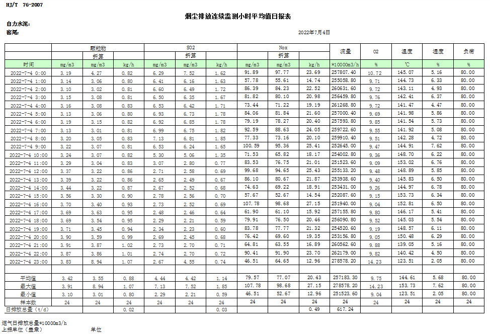 9001cc金沙以诚为本(中国)有限公司官网