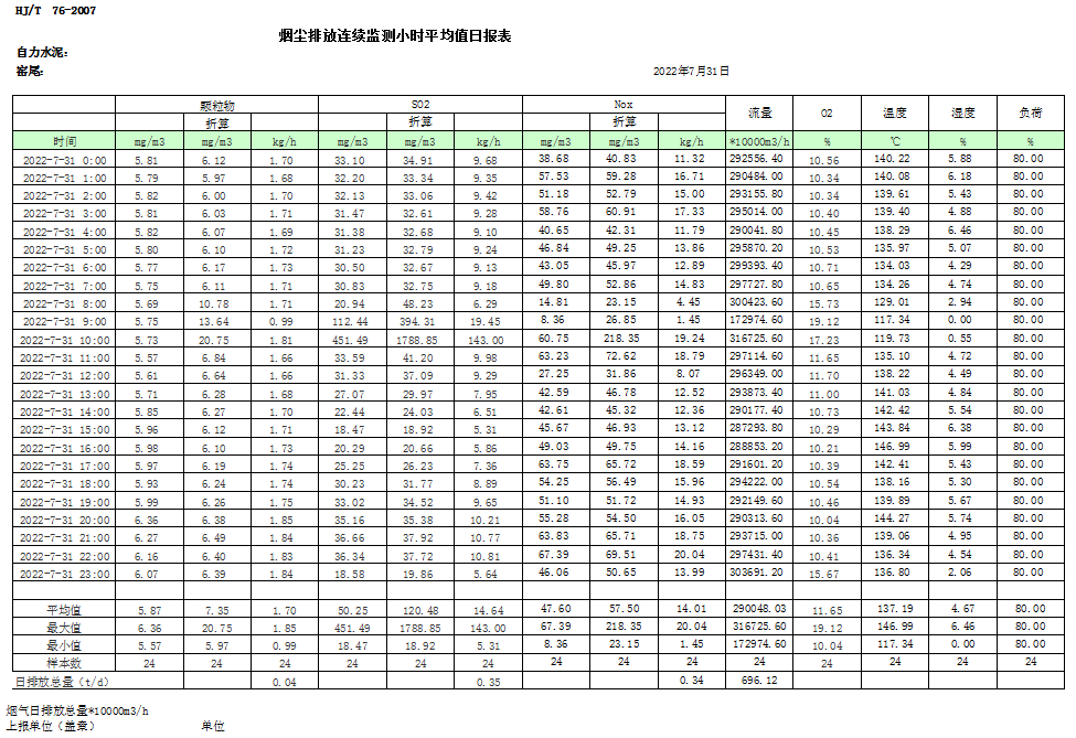 9001cc金沙以诚为本(中国)有限公司官网