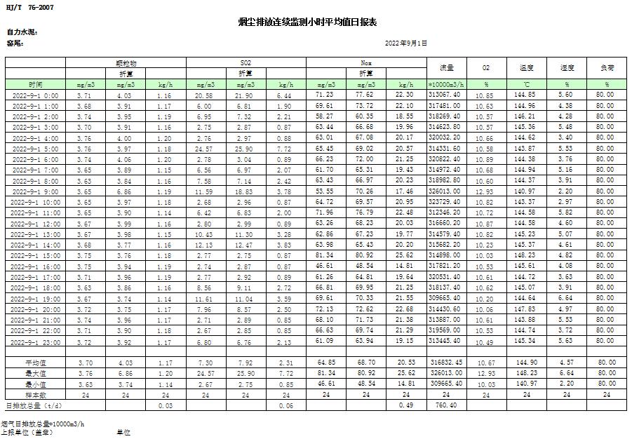 9001cc金沙以诚为本(中国)有限公司官网