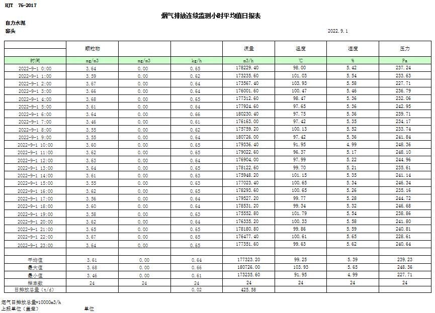 9001cc金沙以诚为本(中国)有限公司官网