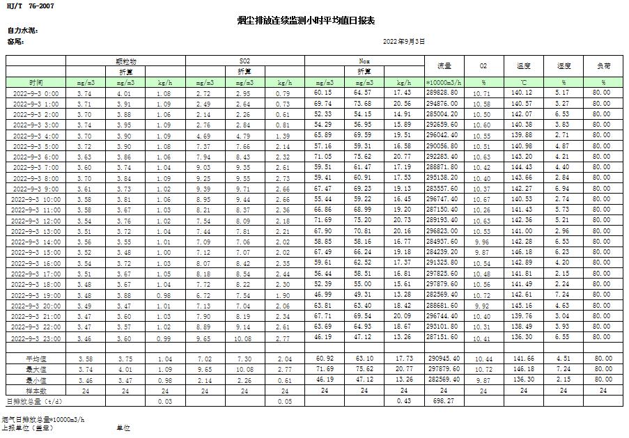 9001cc金沙以诚为本(中国)有限公司官网