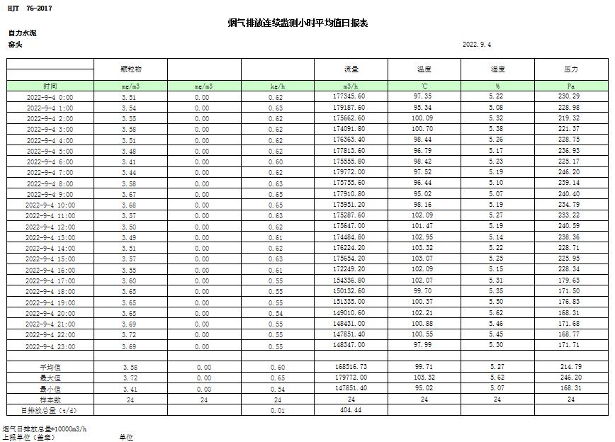 9001cc金沙以诚为本(中国)有限公司官网