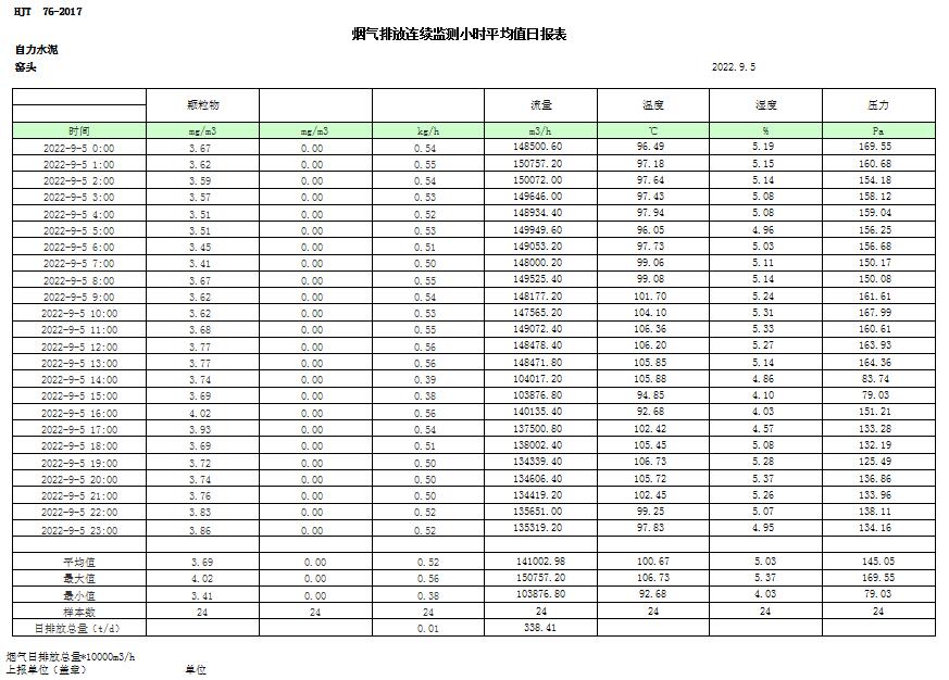 9001cc金沙以诚为本(中国)有限公司官网