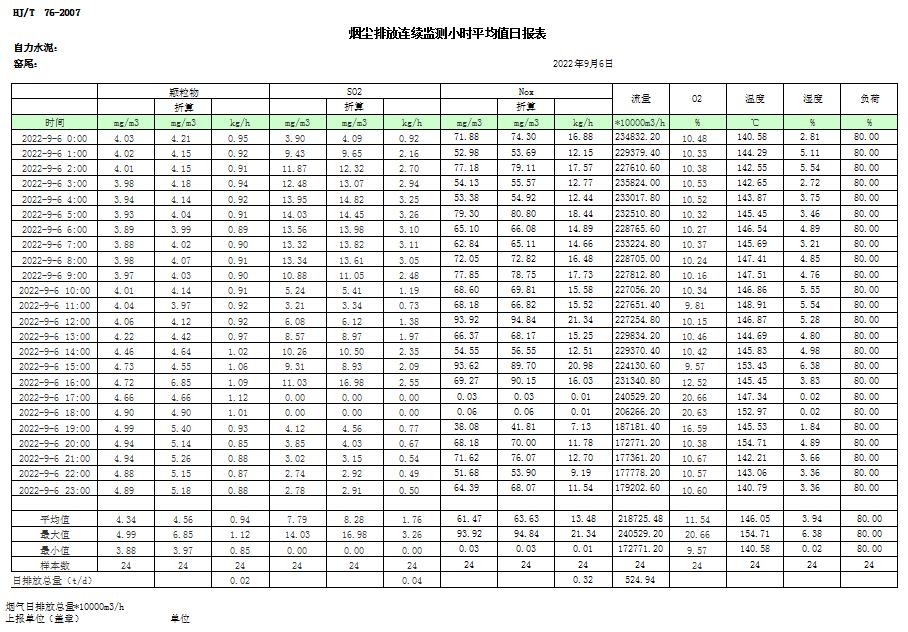 9001cc金沙以诚为本(中国)有限公司官网