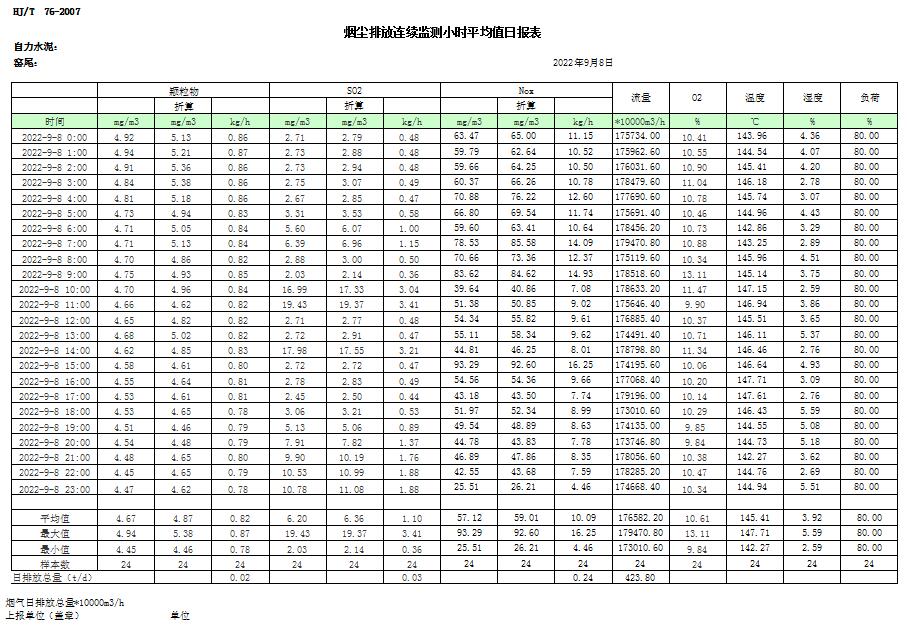 9001cc金沙以诚为本(中国)有限公司官网