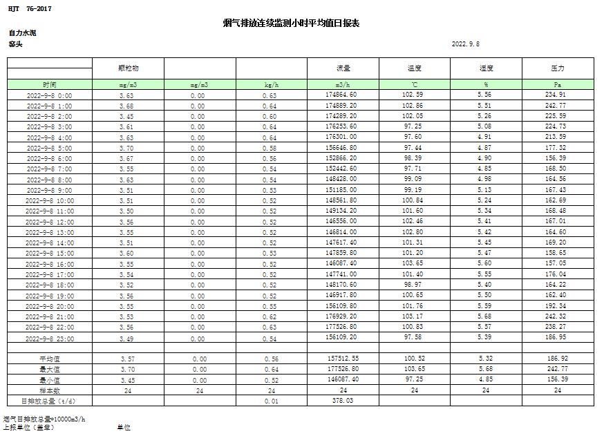 9001cc金沙以诚为本(中国)有限公司官网