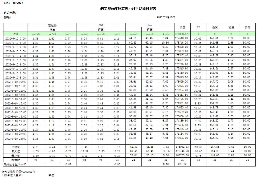 9001cc金沙以诚为本(中国)有限公司官网