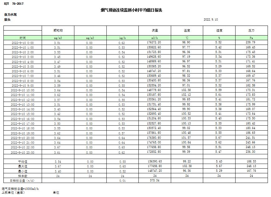 9001cc金沙以诚为本(中国)有限公司官网
