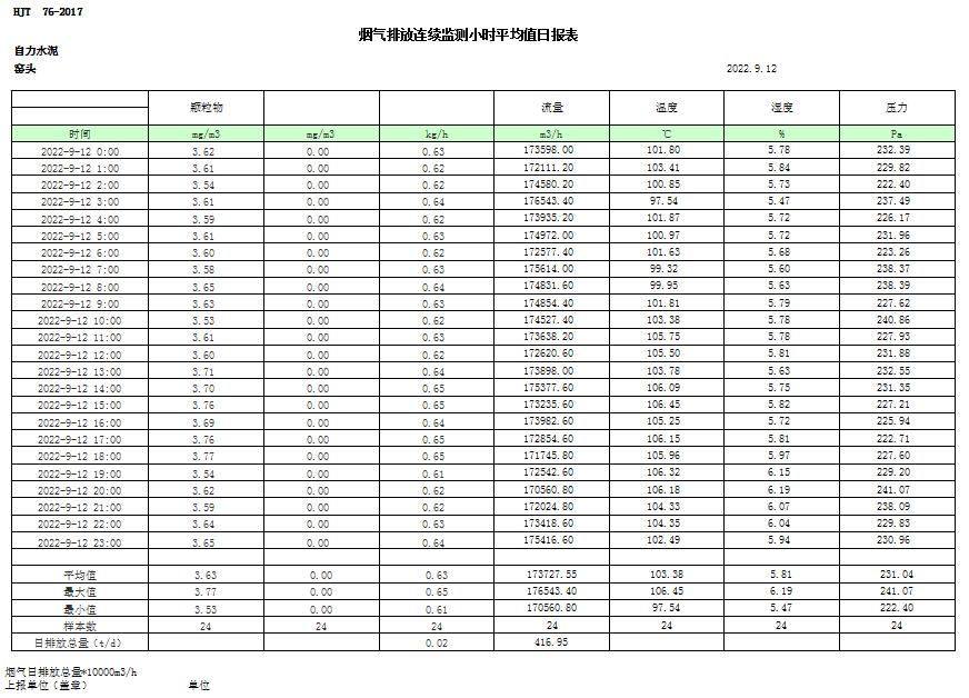 9001cc金沙以诚为本(中国)有限公司官网
