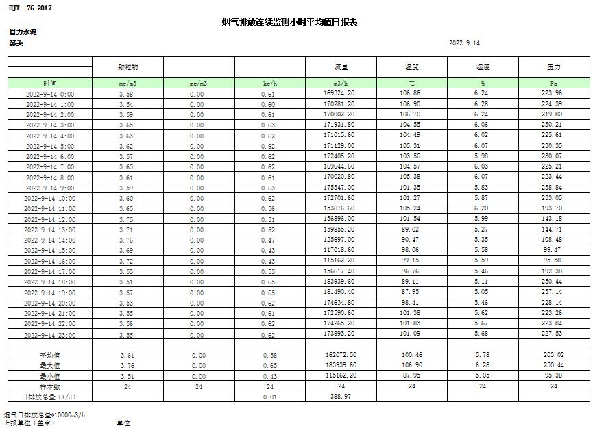 9001cc金沙以诚为本(中国)有限公司官网