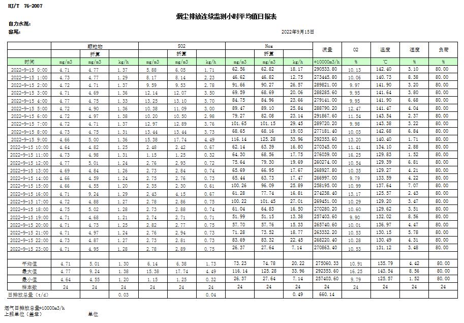9001cc金沙以诚为本(中国)有限公司官网