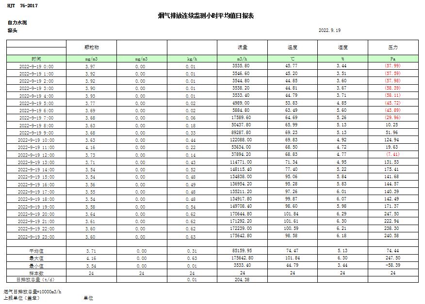 9001cc金沙以诚为本(中国)有限公司官网
