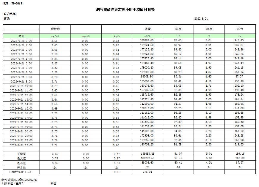 9001cc金沙以诚为本(中国)有限公司官网