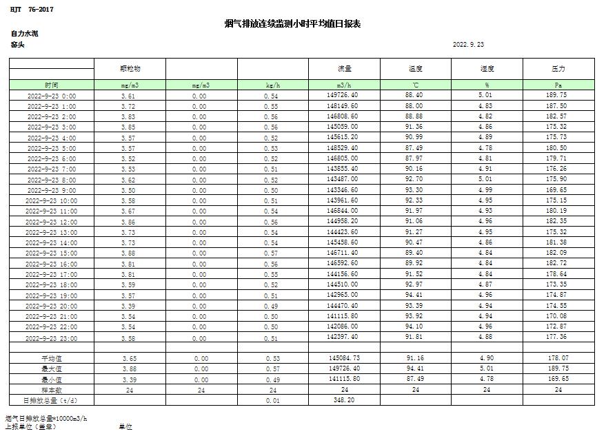 9001cc金沙以诚为本(中国)有限公司官网