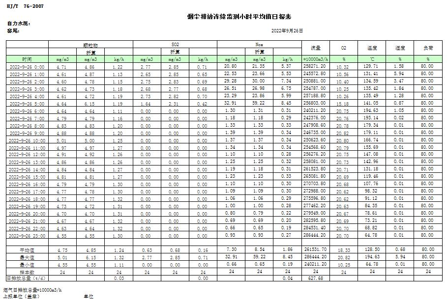 9001cc金沙以诚为本(中国)有限公司官网