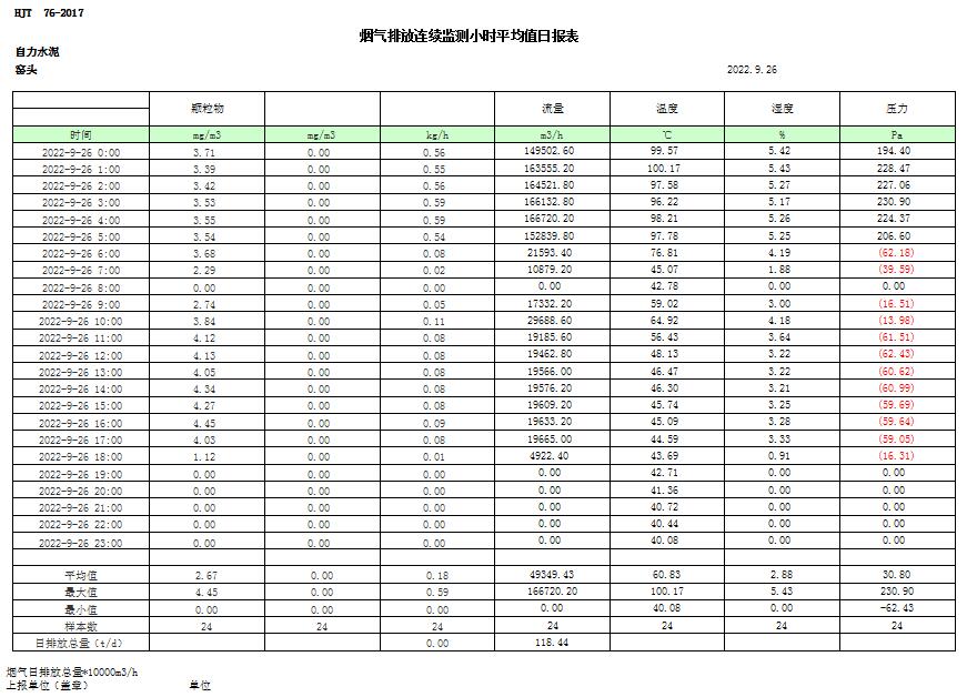9001cc金沙以诚为本(中国)有限公司官网