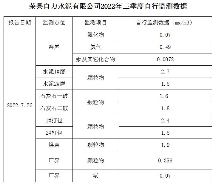 9001cc金沙以诚为本(中国)有限公司官网