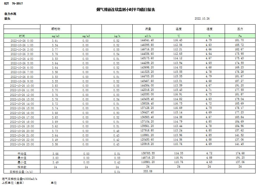 9001cc金沙以诚为本(中国)有限公司官网