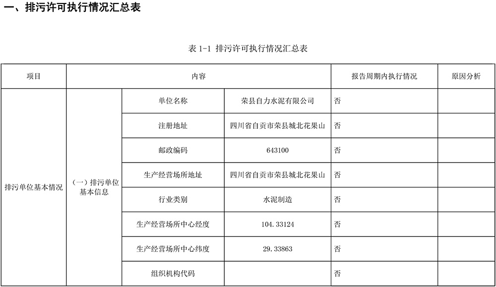 9001cc金沙以诚为本(中国)有限公司官网