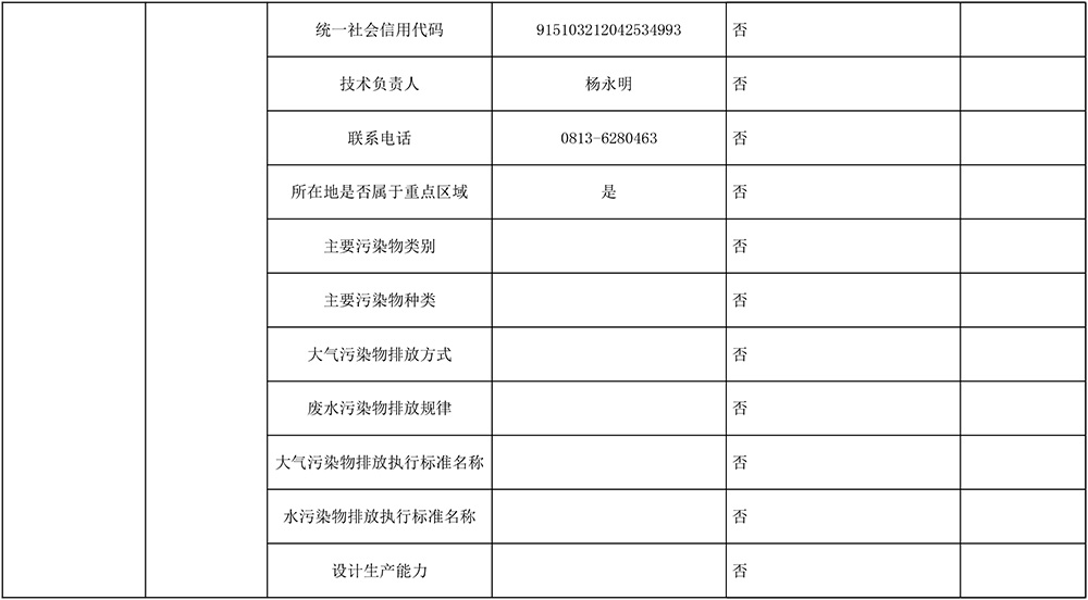 9001cc金沙以诚为本(中国)有限公司官网