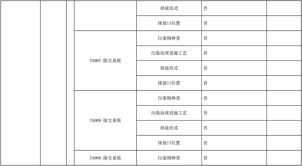 9001cc金沙以诚为本(中国)有限公司官网